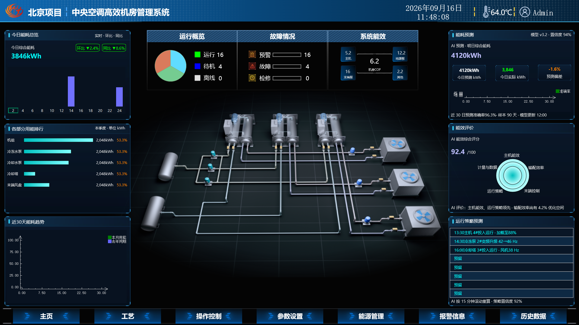 智慧制冷控制系统